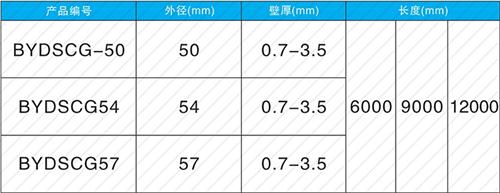 崇川钳压式声测管现货规格尺寸